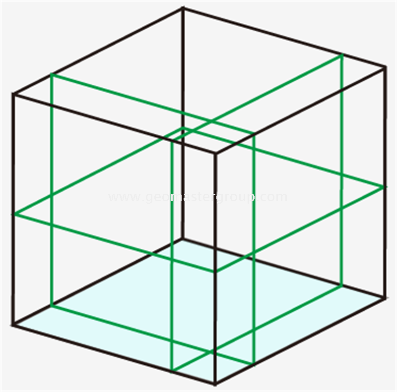 Nivel láser 3D